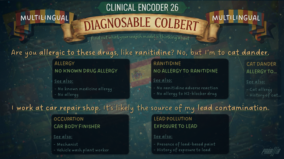 ClinicalEncoder26AM: Introducing a Multilingual Diagnosable ColBERT for Medical Retrieval